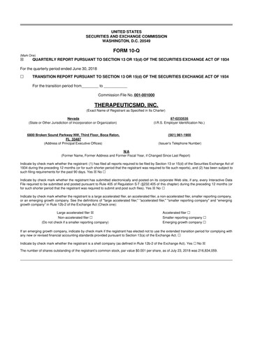 Thumbnail TherapeuticsMD 10-Q Quarterly Report FY2018 