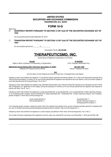 Thumbnail TherapeuticsMD 10-Q Quarterly Report FY2018 