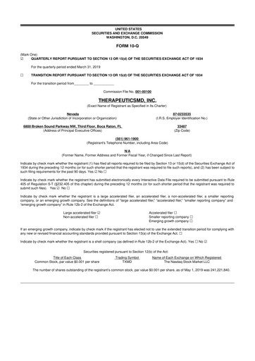 Thumbnail TherapeuticsMD 10-Q Quarterly Report FY2019 