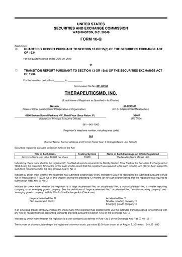 Thumbnail TherapeuticsMD 10-Q Quarterly Report FY2019 