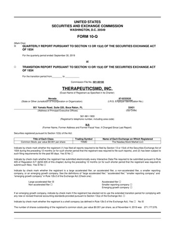 Thumbnail TherapeuticsMD 10-Q Quarterly Report FY2019 