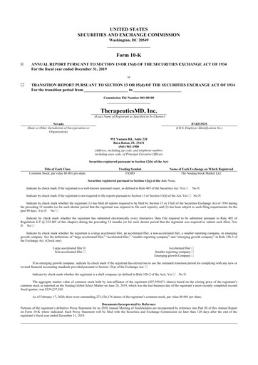 Thumbnail TherapeuticsMD 10-K Annual Report 2019