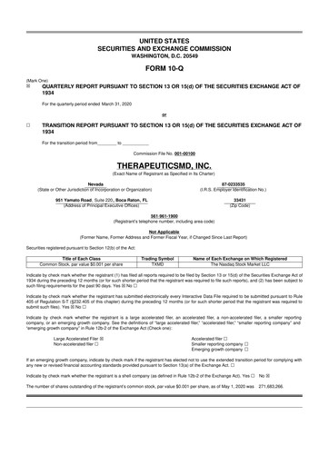 Thumbnail TherapeuticsMD 10-Q Quarterly Report FY 