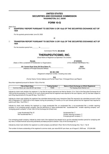 Thumbnail TherapeuticsMD 10-Q Quarterly Report FY 