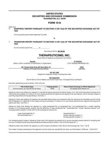 Thumbnail TherapeuticsMD 10-Q Quarterly Report FY2020 