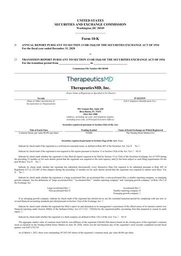 Thumbnail TherapeuticsMD 10-K Annual Report 2020