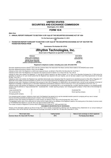 Thumbnail iRhythm 10-K Annual Report 2019