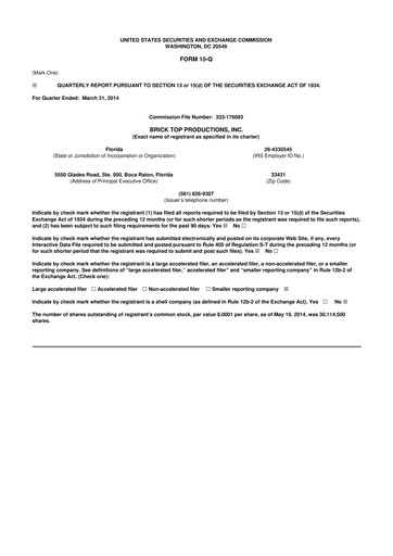 Thumbnail fuboTV 10-Q Quarterly Report FY2014 