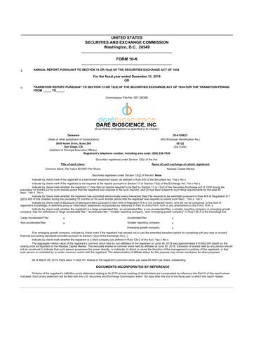 Thumbnail Dare Bioscience
 10-K Annual Report 2018