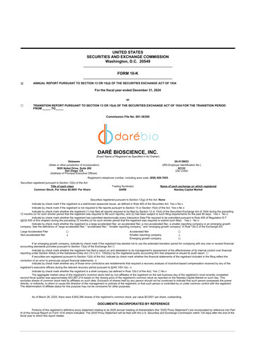 Thumbnail Dare Bioscience
 10-K Annual Report 2024