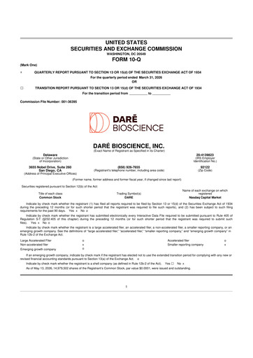 Thumbnail Dare Bioscience
 10-Q Quarterly Report FY 