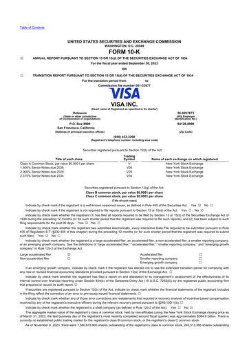 Thumbnail Visa 10-K Annual Report 2023