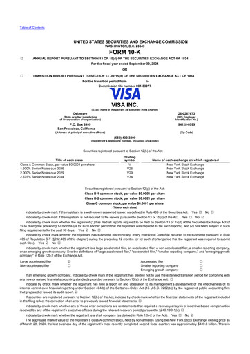 Thumbnail Visa 10-K Annual Report 2024