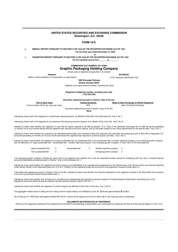 Thumbnail Graphic Packaging 10-K Annual Report 2025