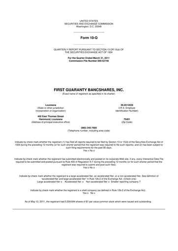 Thumbnail First Guaranty Bancshares 10-Q Quarterly Report FY 