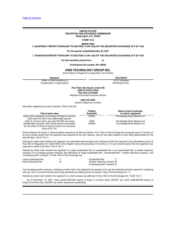 Thumbnail CXApp 10-Q Quarterly Report FY2021 