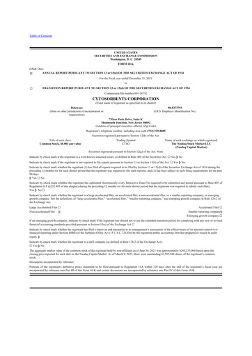 Thumbnail Cytosorbents 10-K Annual Report 2021