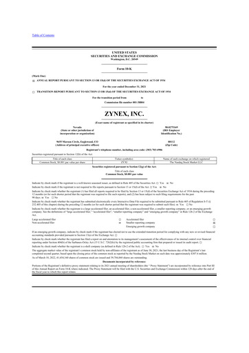 Thumbnail Zynex 10-K Annual Report 2021