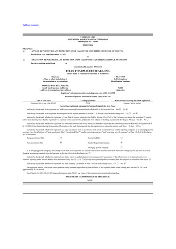 Thumbnail Titan Pharmaceuticals
 10-K Annual Report 2021