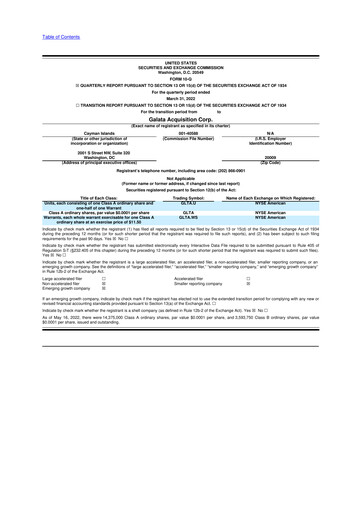 Thumbnail Marti Technologies 10-Q Quarterly Report FY2022 