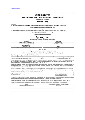 Thumbnail Zynex 10-Q Quarterly Report FY2022 