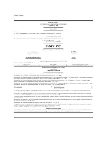 Thumbnail Zynex 10-K Annual Report 2022