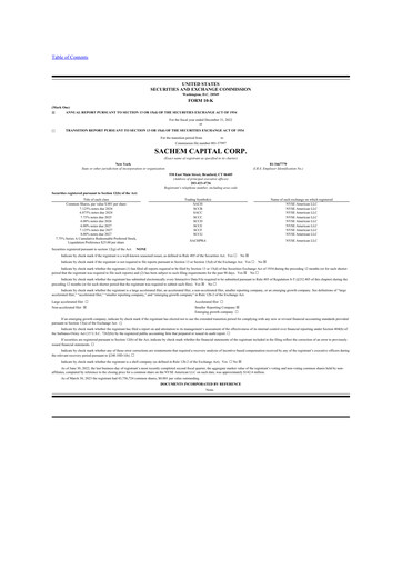 Miniature Sachem Capital
 10-K Rapport annuel 2022