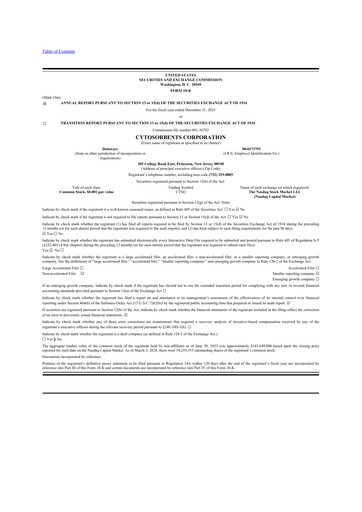 Thumbnail Cytosorbents 10-K Annual Report 2023