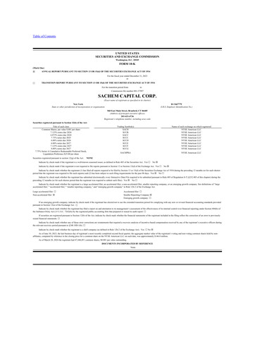 Miniature Sachem Capital
 10-K Rapport annuel 2023