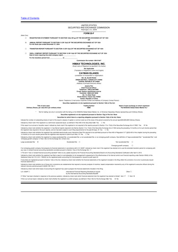 Thumbnail Himax Technologies 20-F Annual Report 2024
