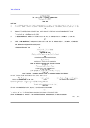 Thumbnail TROOPS, Inc. 20-F Annual Report 2024
