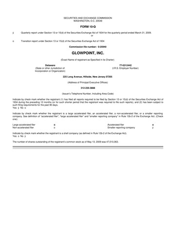 Thumbnail Oblong 10-Q Quarterly Report FY 