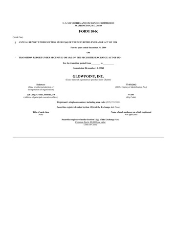 Thumbnail Oblong 10-K Annual Report 