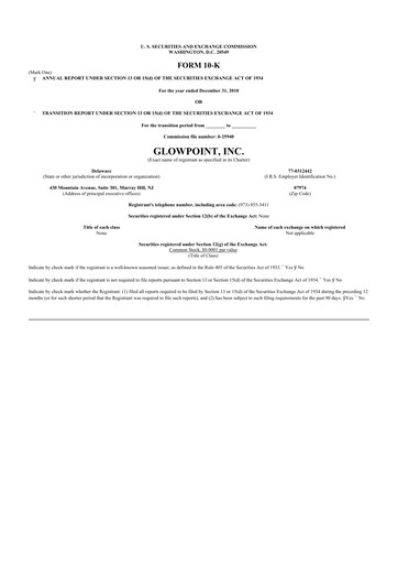 Thumbnail Oblong 10-K Annual Report 