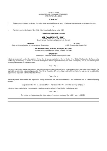 Thumbnail Oblong 10-Q Quarterly Report FY 