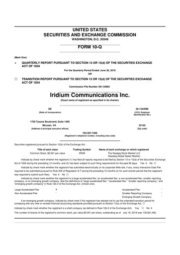 Thumbnail Iridium Communications 10-Q Quarterly Report FY2019 