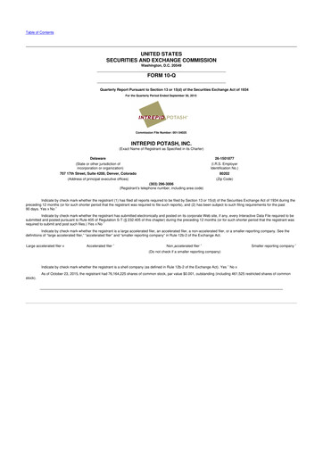 Thumbnail Intrepid Potash
 10-Q Quarterly Report FY2015 