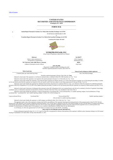 Thumbnail Intrepid Potash
 10-K Annual Report 2015