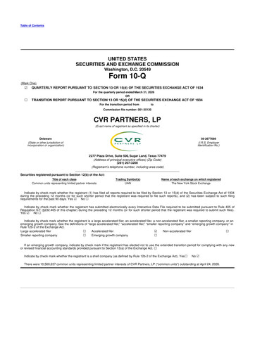 Miniature CVR Partners 10-Q Rapport trimestriel  