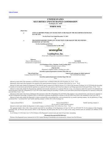 Thumbnail LendingTree 10-K Annual Report 2015