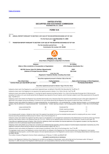 Thumbnail Ardelyx 10-K Annual Report 2025