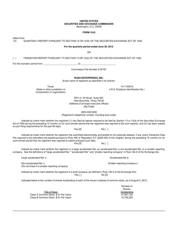 Miniature Rush Enterprises
 10-Q Rapport trimestriel 2012 