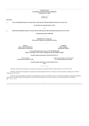 Thumbnail Monolithic Power Systems 10-K Annual Report 2012