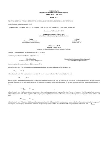 Thumbnail Superior Group of Companies 10-K Annual Report 2012