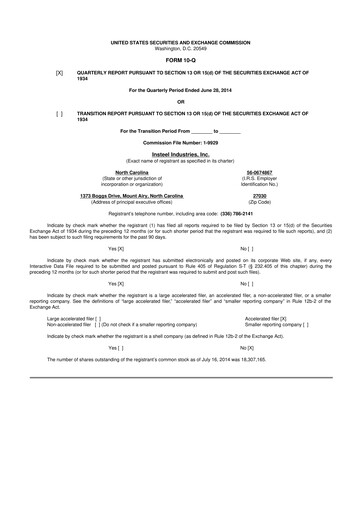 Thumbnail Insteel Industries 10-Q Quarterly Report FY2014 