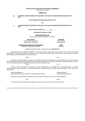 Thumbnail Insteel Industries 10-Q Quarterly Report FY2015 