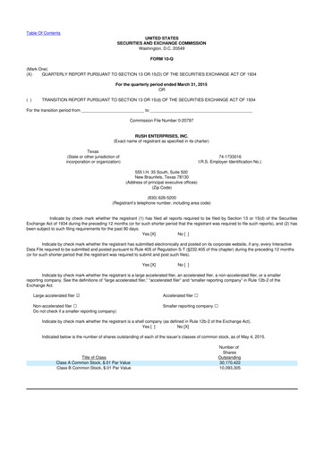 Miniature Rush Enterprises
 10-Q Rapport trimestriel 2015 