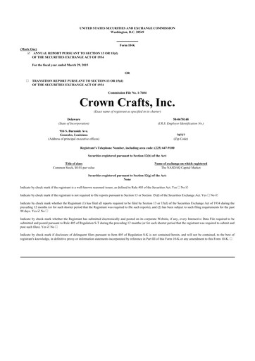 Thumbnail Crown Crafts 10-K Annual Report 2015