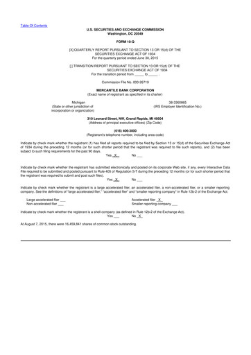 Thumbnail Mercantile Bank 10-Q Quarterly Report FY2015 
