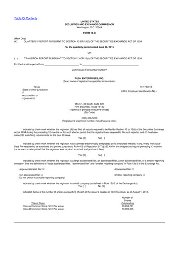 Miniature Rush Enterprises
 10-Q Rapport trimestriel 2015 